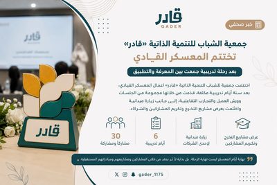 قادر تختتم المعسكر القيادي بعد رحلة تدريبية جمعت بين المعرفة والتطبيق